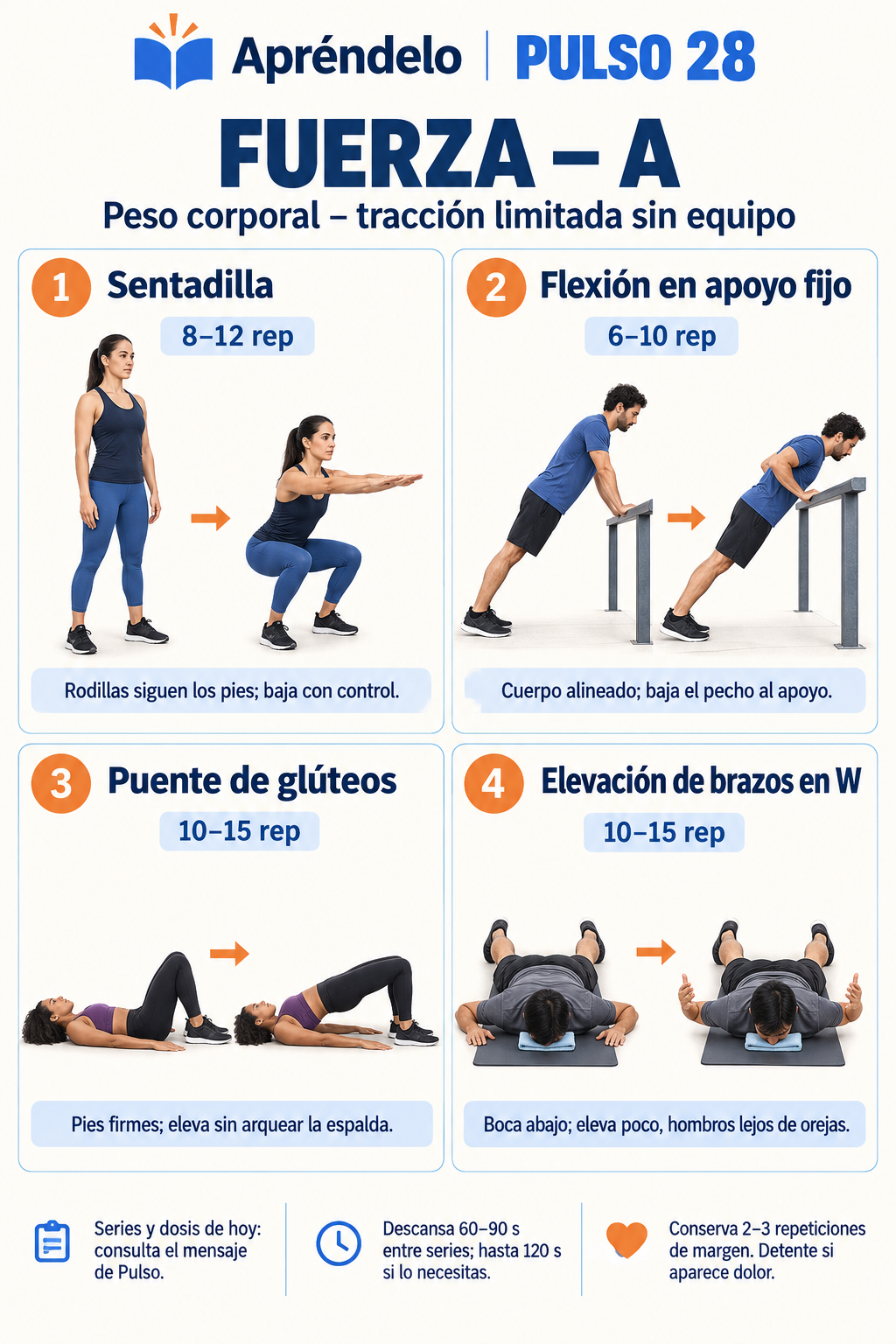 Muestra del bloque de fuerza: sentadilla, flexión en apoyo fijo, puente de glúteos y elevación de brazos en W